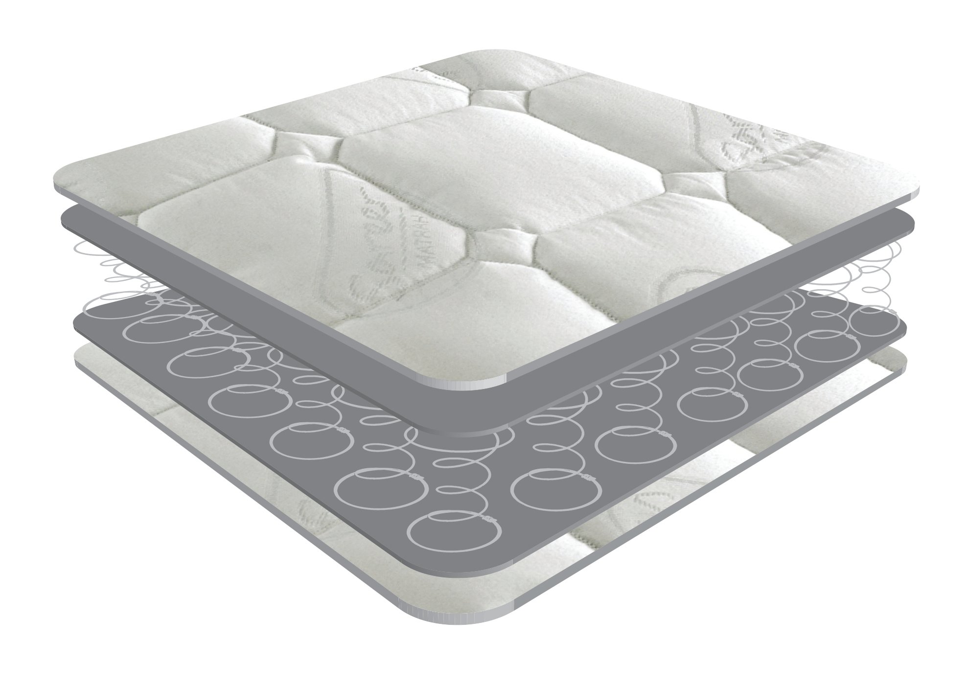 open coil mattress